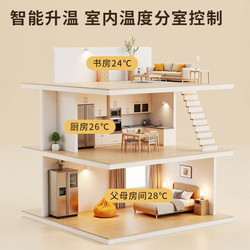 鹤山区 石墨烯电地暖公司哪家好？户型适配方案指南